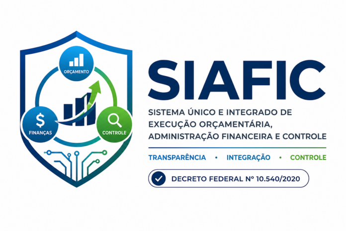 SIAFIC